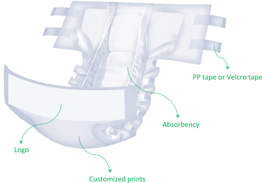 proveedor de pañales para adultos oem personalizados