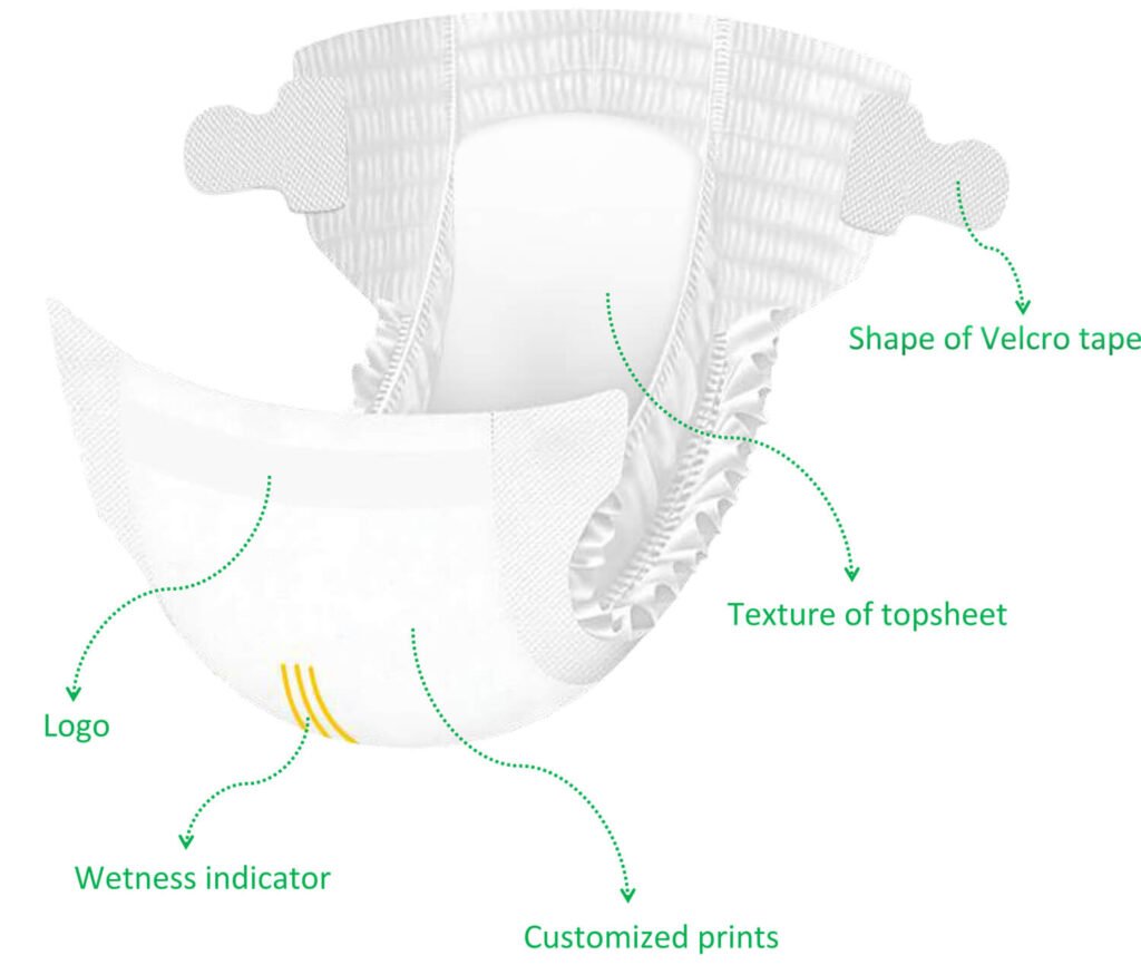 OEM a baby diaper from New Ecocare Factory