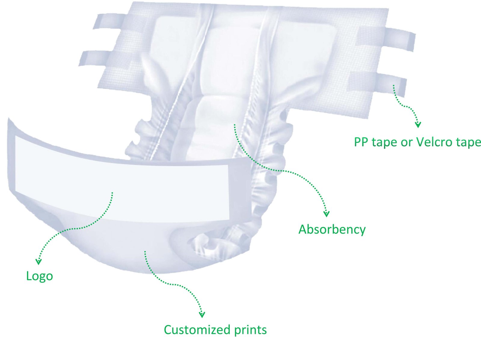 OEM an adult diaper